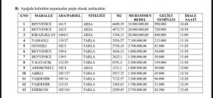 Çarşamba Belediyesi